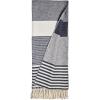 Amazon Brand – Stone & Beam Contemporary Stripe Throw Blanket – 60 x 50 Inch, Navy
